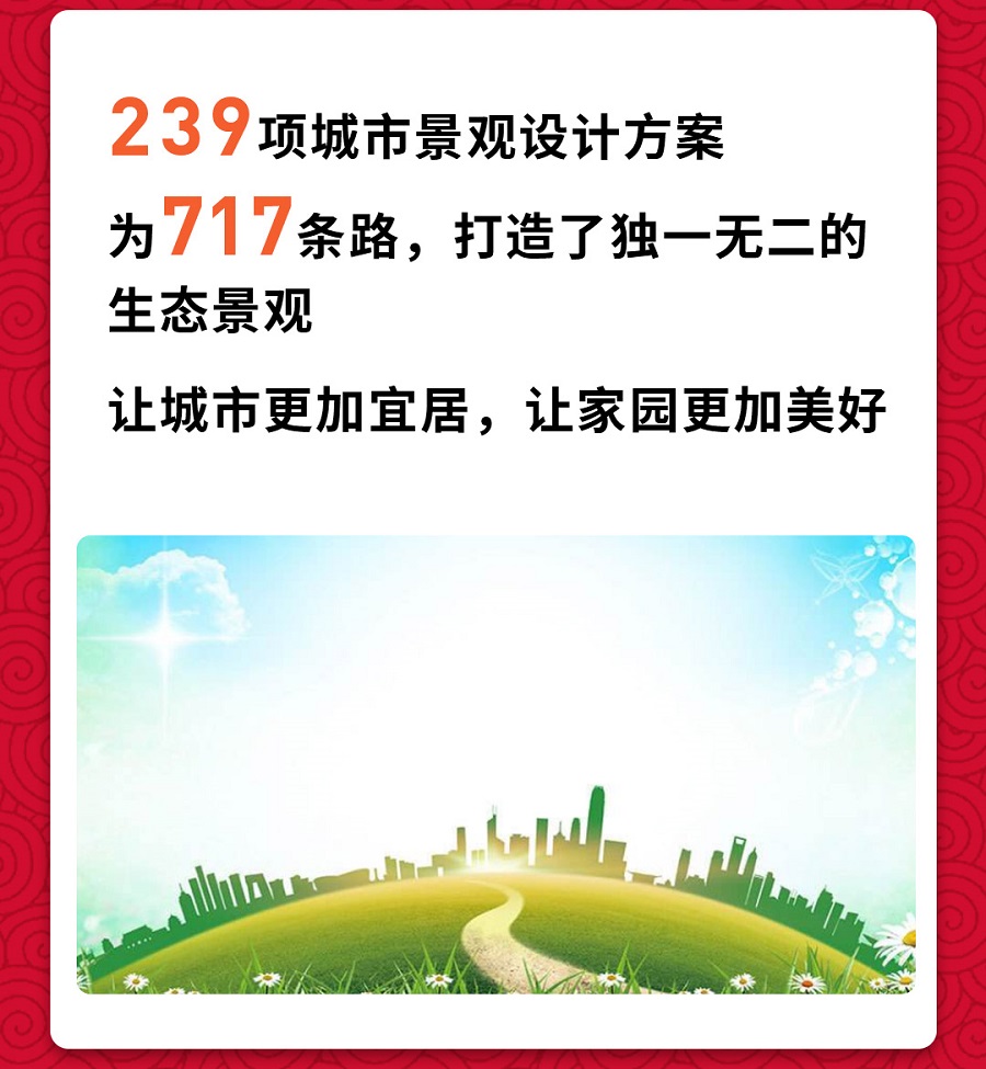 花箱廠家景觀設(shè)計方案