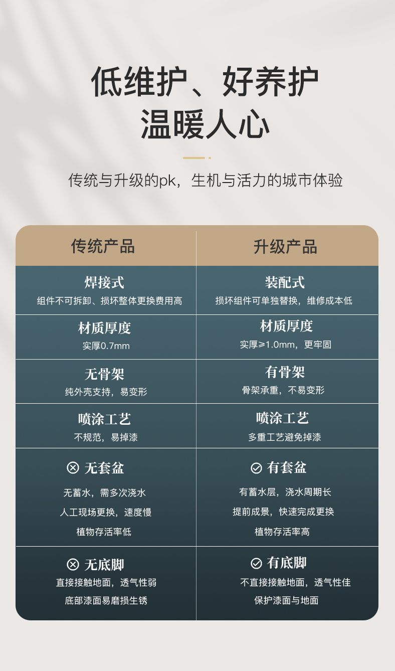 10【對比.jpg