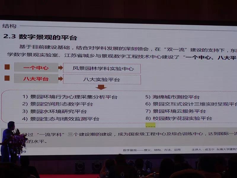 朗汀園林董事長孔德元出席安徽省風景園林+數字化研討會